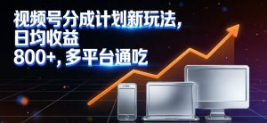 视频号分成计划新玩法，日均收益8张，多平台通吃-轻创网