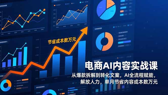 电商AI内容实战课,从爆款拆解到转化文案,AI全流程赋能,解放人力,单月节省内容成本数万元-轻创网