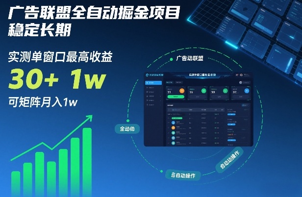 广告联盟全自动掘金项目，稳定长期，实测单窗口最高收益30+，可矩阵月入1w+【揭秘】-轻创网