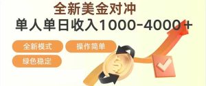 日赚1700—4000+，全新美金对冲项目，合规稳定，创业优选，可放大。-轻创网