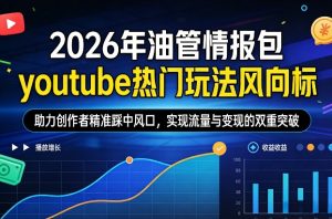 2026年油管情报包，youtube热门玩法风向标，助力创作者精准踩中风口，实现流量与变现的双重突破-轻创网