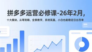 拼多多运营必修课-26年2月，十大模块、从零到精、全景教学，系统筑基，小白也能稳定日出百单-轻创网