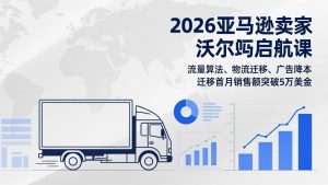 2026亚马逊卖家沃尔玛启航课，流量算法、物流迁移、广告降本，迁移首月销售额突破5万美金-轻创网