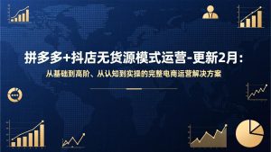 拼多多+抖店无货源模式运营-更新2月：从基础到高阶、从认知到实操的完整电商运营解决方案-轻创网