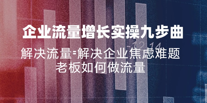 企业流量增长实战九步曲，解决流量=解决企业焦虑难题，老板如何做流量-轻创网