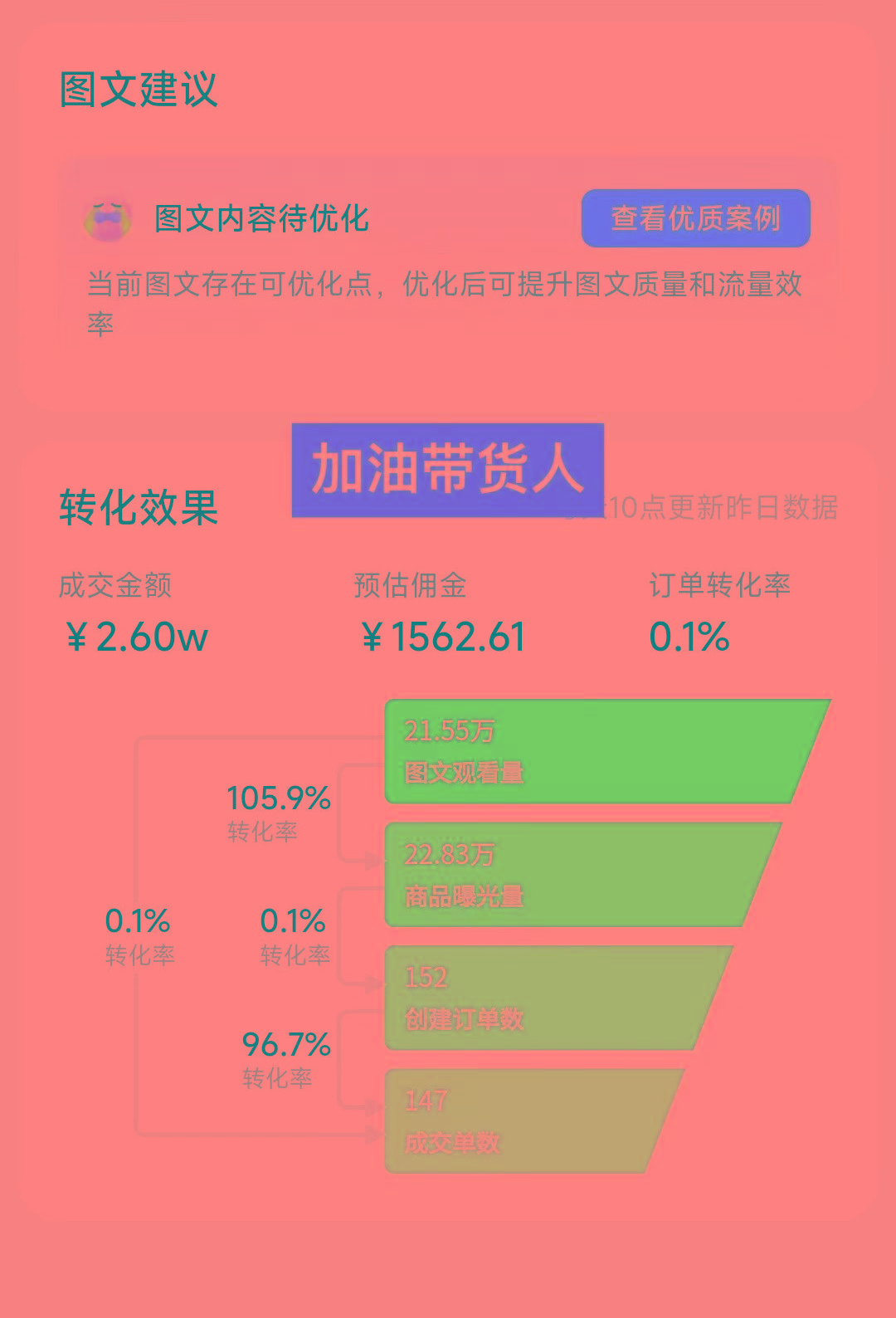图片[1]-2024图文带货新趋势：从零到日入500+ 只需三天，破播放技术大揭秘！-轻创网