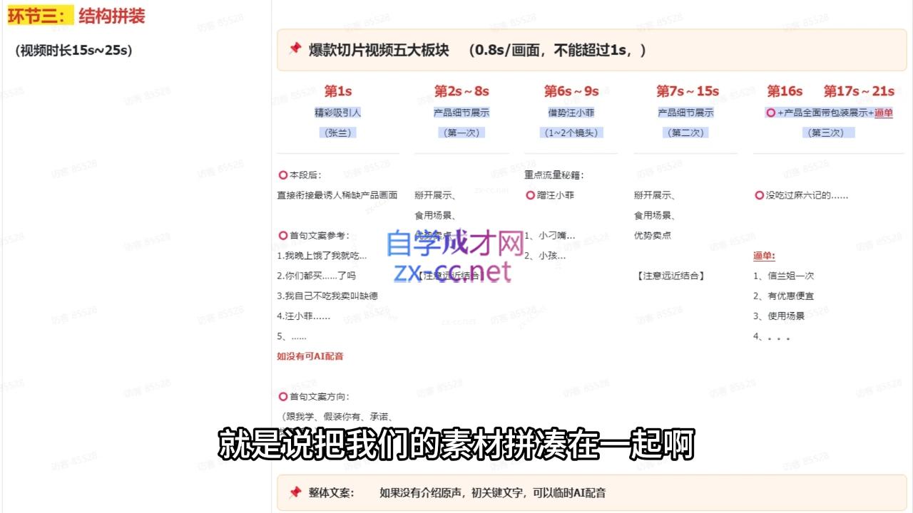 吉同学·IP剪辑师内部课程(更新11月)-轻创网