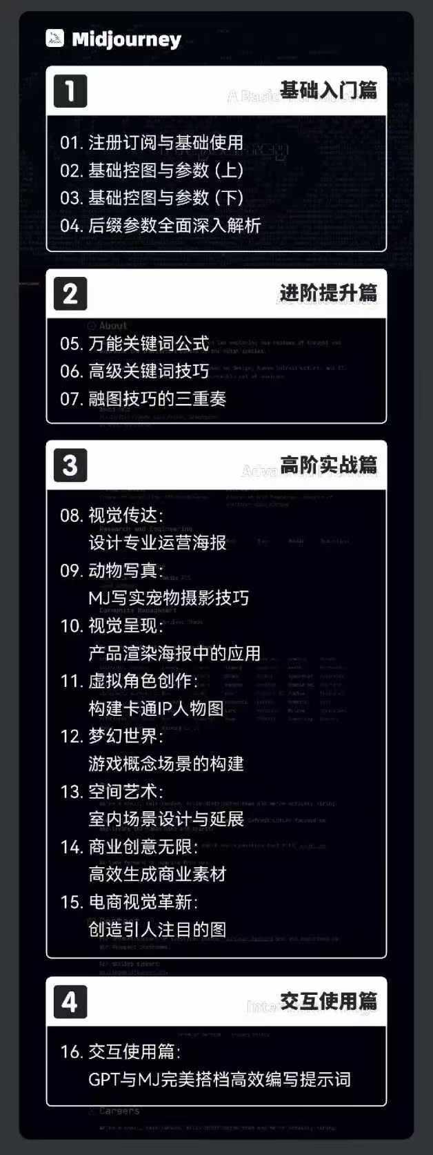 图片[2]-2024-AIGC人工智能零基础到进阶，GPT+MJ+SD商业技术落地(78节-轻创网