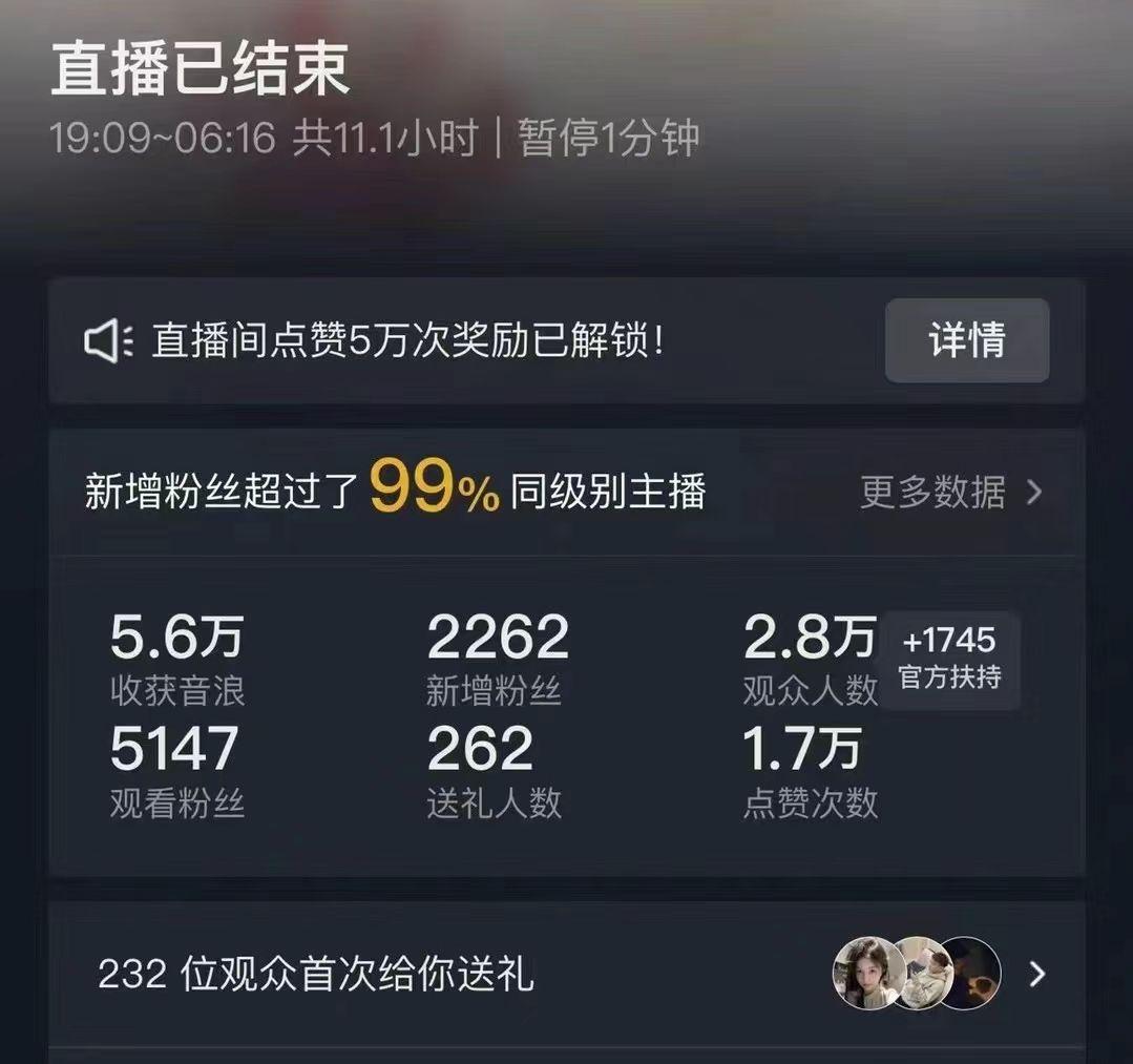 抖音24小时无人直播Ai时装秀，实操日入2000+，礼物刷不停，落地保姆及教学-轻创网