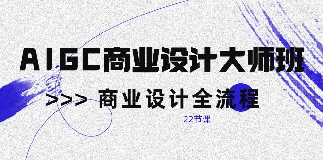 AIGC-商业设计大师班，商业设计全流程(22节课-轻创网
