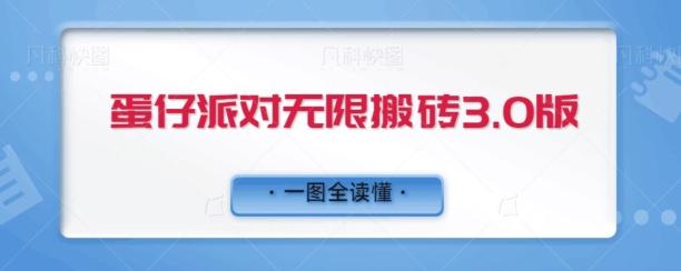 蛋仔派对无限搬砖3.0版日+500-轻创网