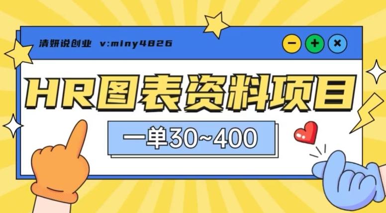 一单收益30-400，HR图表资料蓝海项目-轻创网