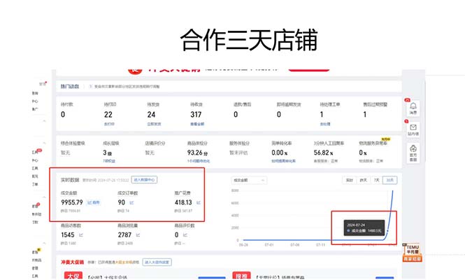 图片[2]-拼多多最新合作日入4000+两天销量过百单，无学费、老运营代操作、小白福利-轻创网