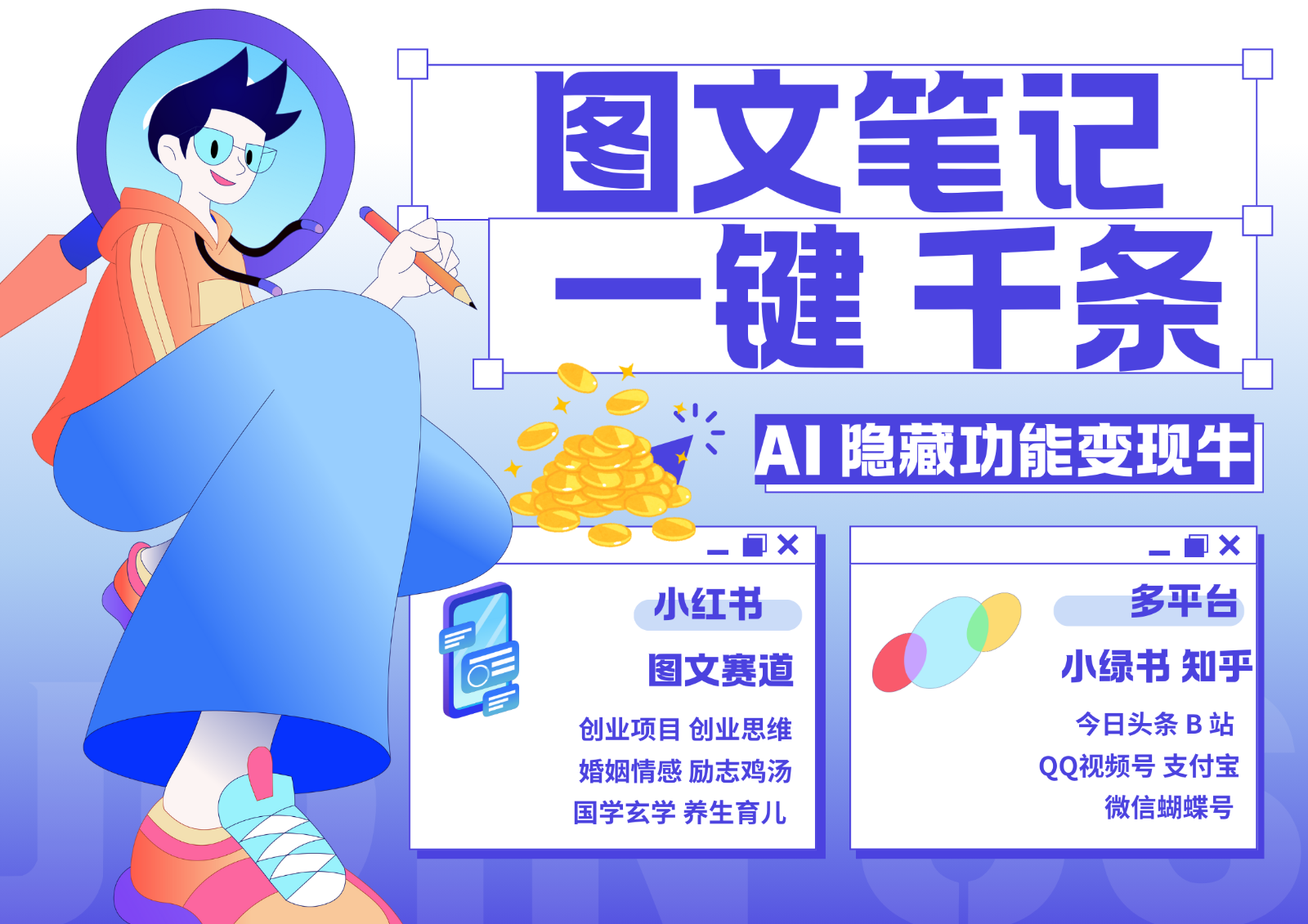1键生成数千条图文 创业国学 秒生笔记 小红书小绿书图文 轻松引流 变现30000+-轻创网