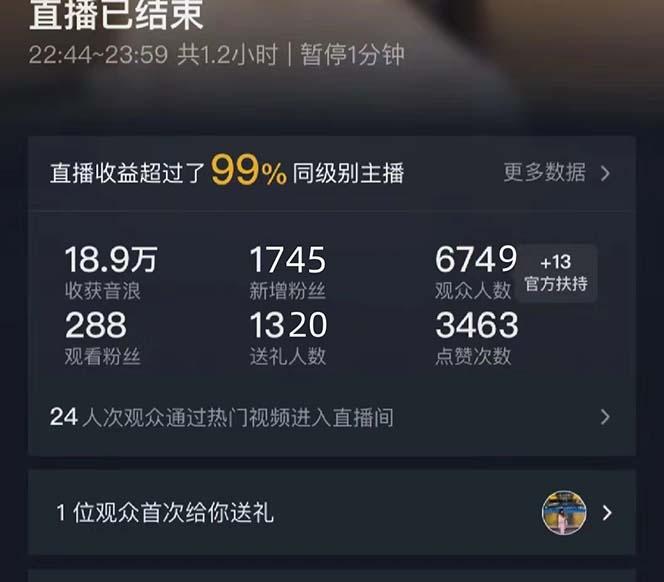 抖音美女直播，单场收益7000+,新手小白也可操作-轻创网