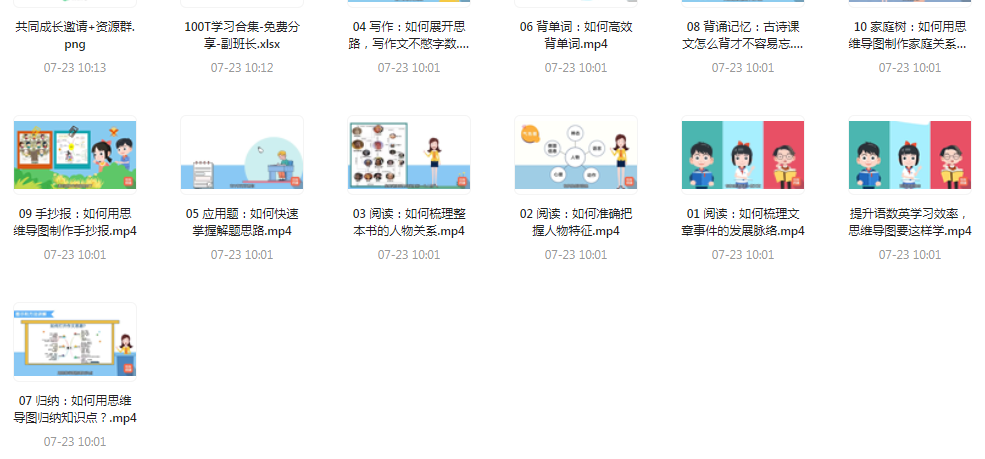 思维导图高效学习法-轻创网