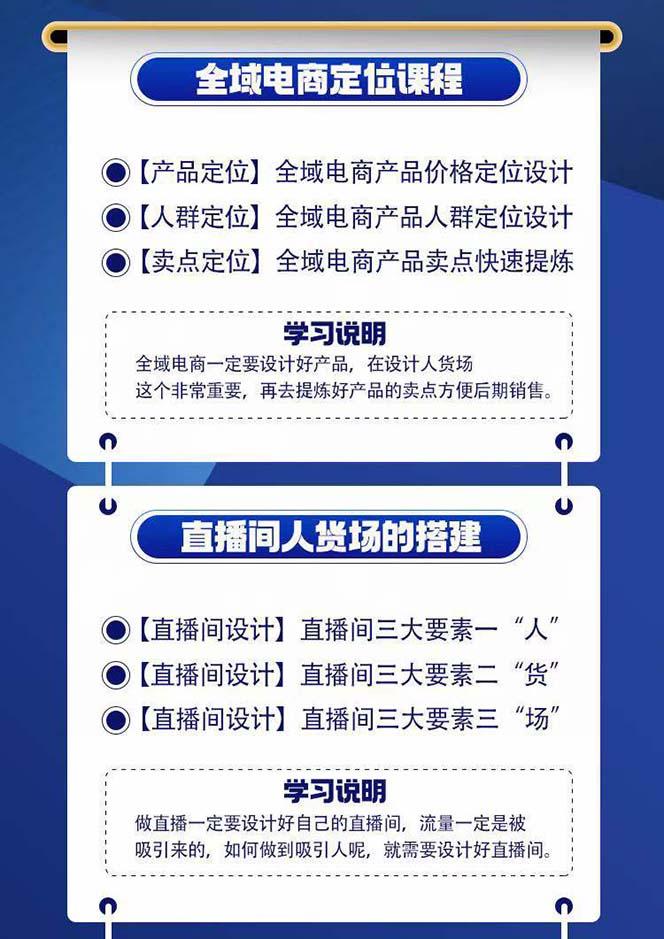 图片[4]-全域电商-粗暴玩法课：10亿销售经验干货分享！定位/免费起号/千川投流-轻创网