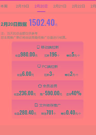 图片[1]-(9293期)2024目前网上最火短剧机器人做法，自动搜索发剧 自动更新资源 自动分享资源-轻创网