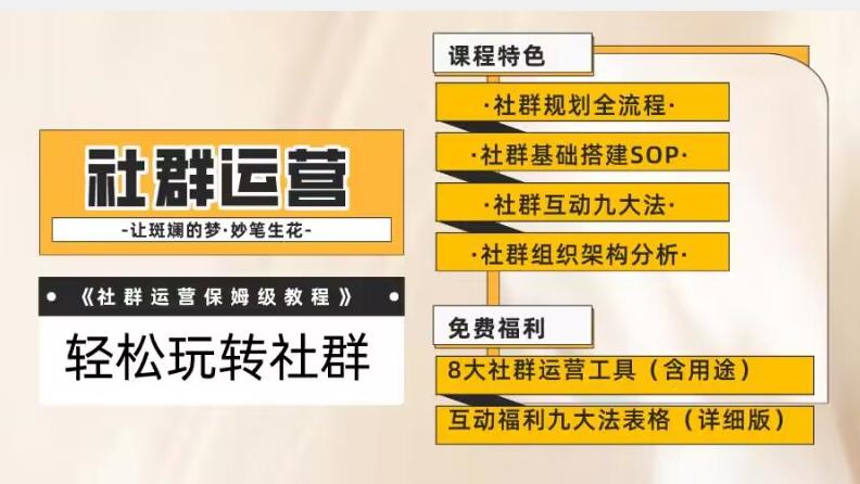 【社群运营】保姆式教程：九大互动法，八款社群运营工具助你轻松玩转社群【揭秘】-轻创网