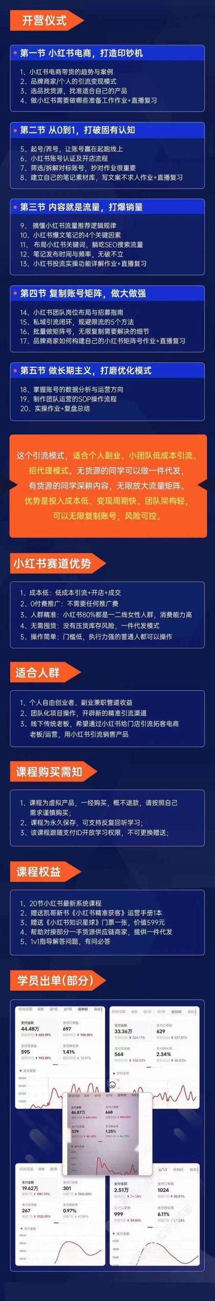 图片[1]-小红书-矩阵号获客特训营-第10期，小红书电商的带货课，引流变现新商机-轻创网