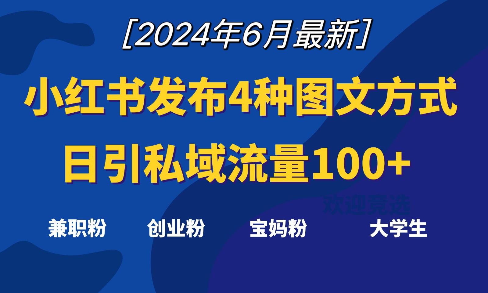 小红书发布这4种图文，就能日引私域流量100+-轻创网