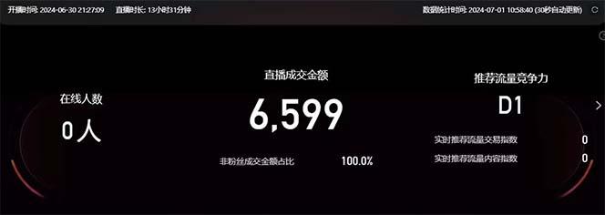 图片[2]-淘宝无人带货3.0高收益玩法，月入3万+，无脑躺赚，新手小白可落地实操-轻创网