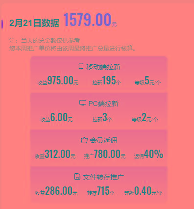 图片[1]-(9293期)2024目前网上最火短剧机器人做法，自动搜索发剧 自动更新资源 自动分享资源-轻创网