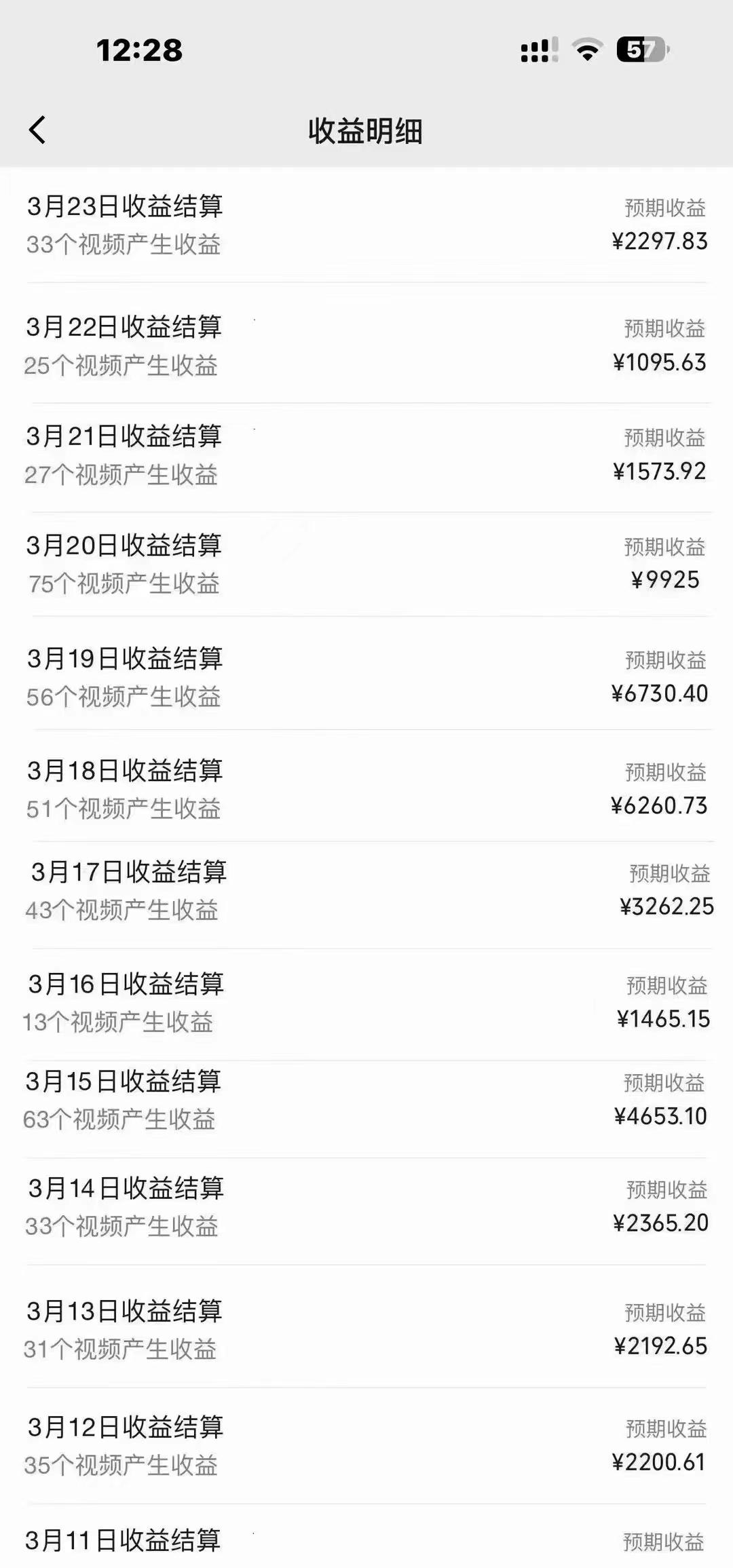图片[1]-(9648期)盘点视频号创作分成计划，快速过原创日入300+，从0到1完整项目教程！-轻创网