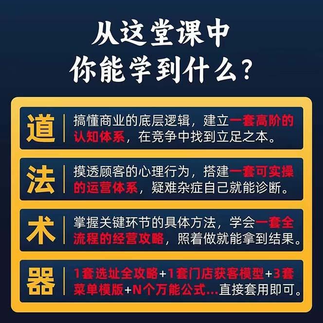 图片[1]-餐饮店盈利实操方法：教你怎样开一家持续能赚钱的餐厅(25节-轻创网