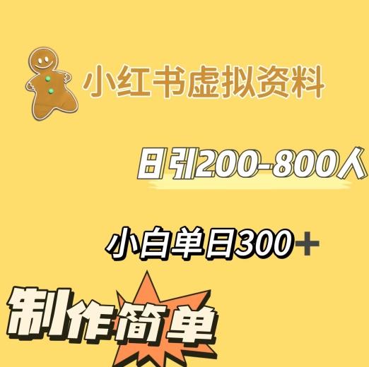 小红书动漫治愈图文的玩法，日引200-800人，小白单日变现300+-轻创网