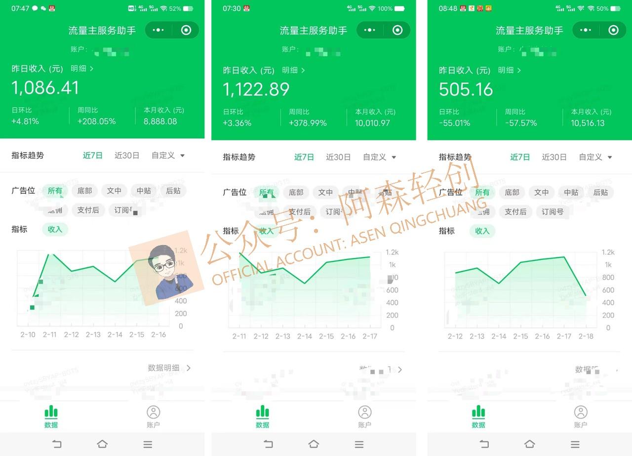 图片[1]-(9535期)无需技术，AI掘金2.0插件让你轻松赚钱，短期做到月入3万！-轻创网