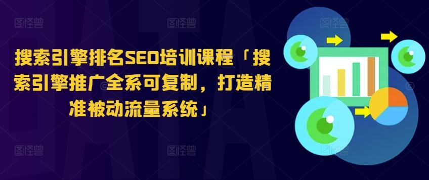 搜索引擎排名SEO培训课程「搜索引擎推广全系可复制，打造精准被动流量系统」-轻创网