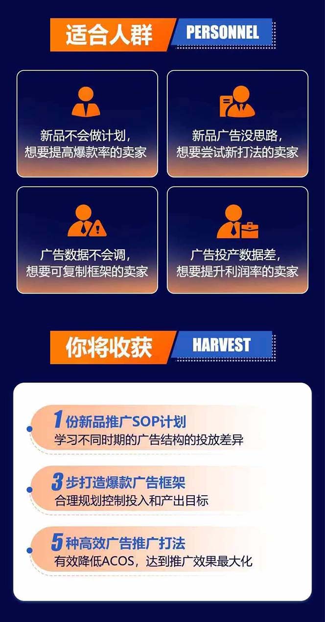 图片[2]-亚马逊爆款广告训练营：掌握关键词库搭建方法，优化广告数据提升旺季销量-轻创网
