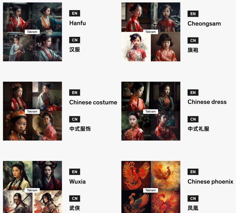 图片[4]-Midjourney辞典AIGC中英双语图文辞典+提示关键词Prompt大全-轻创网