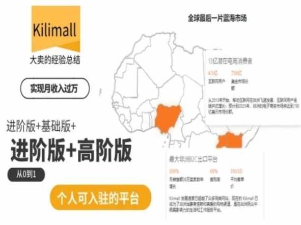 kilimall非洲电商培训，基础版+进阶版+高阶版，从0到1个人可入驻的平台-轻创网