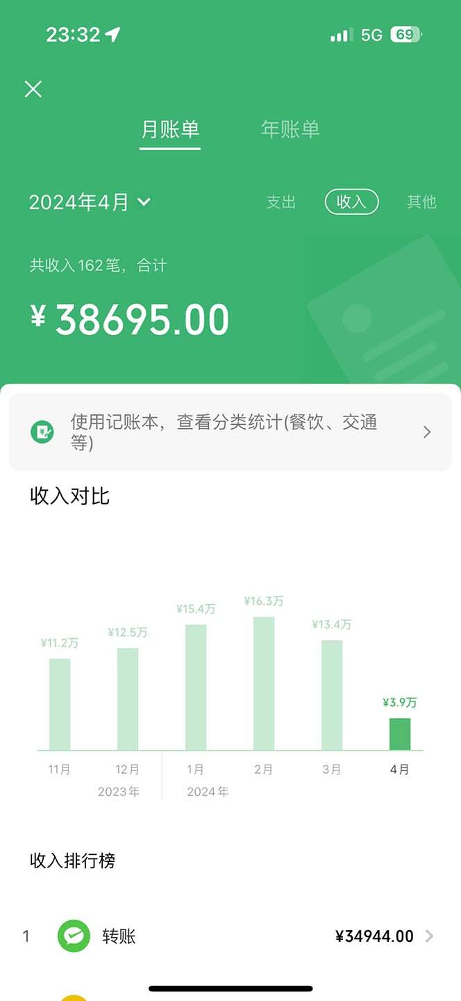 图片[1]-(9935期)做了四年的项目，里程积分兑换机票售卖，纯手机操作，小白兼职….-轻创网