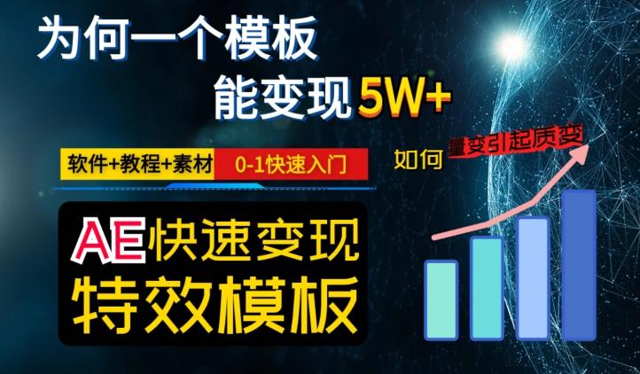 AE视频特效模板变现月入3-5W，0-1快速入门，软件+教程+素材-轻创网