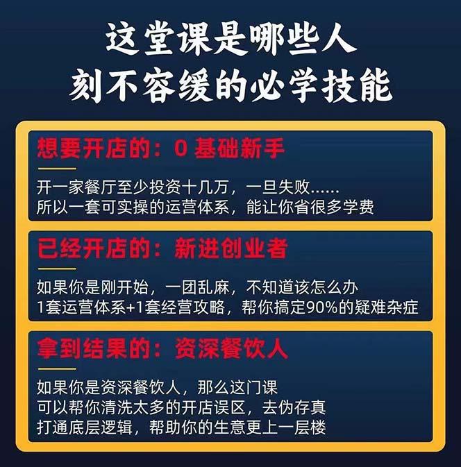 图片[2]-餐饮店盈利实操方法：教你怎样开一家持续能赚钱的餐厅(25节-轻创网