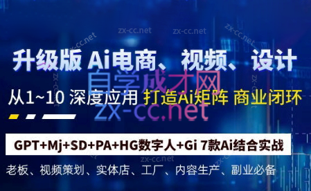 六哥·Ai终点站，全系统商业闭环矩阵打造(更新9月)-轻创网