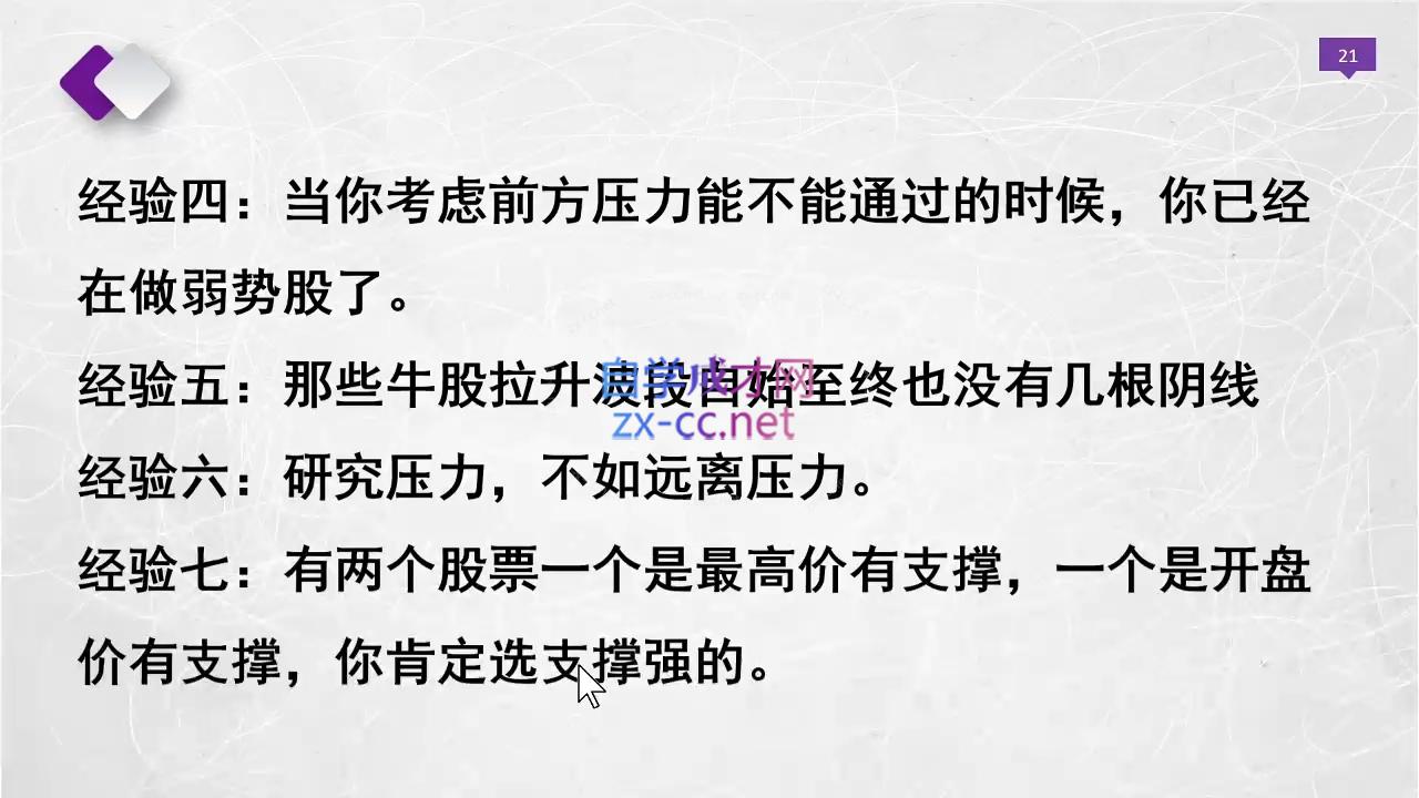 晓光老师·2024股票交易通关课程-轻创网